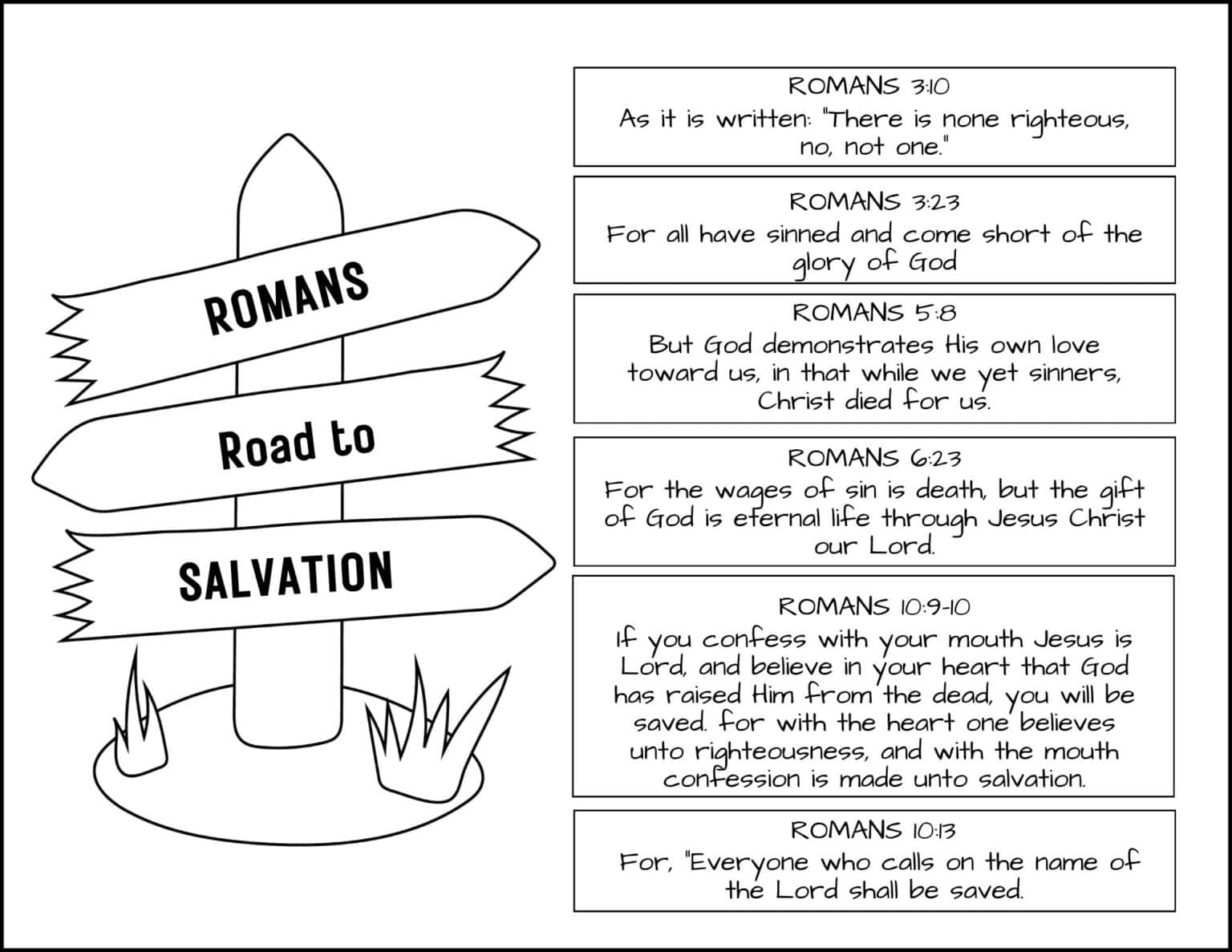 roman road to salvation printable the romans road method of